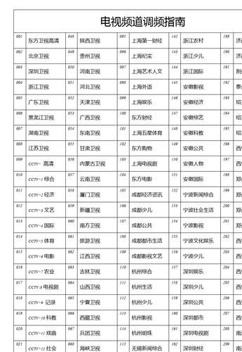 广东体育电视节目表查询，广东体育电视节目表查询官网
