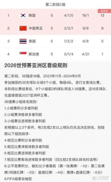 广东体育频道节目表直播表，广东体育频道 节目表