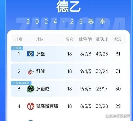德乙ds，德乙赛程比分