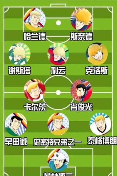 德乙球队关系派，德乙俱乐部