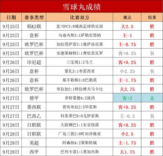 德甲积分榜新浪排名，德甲积分榜2019一2020新浪爱彩