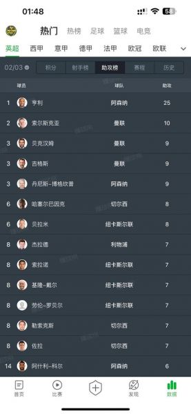 德甲积分榜网易，德甲积分榜2021一2022