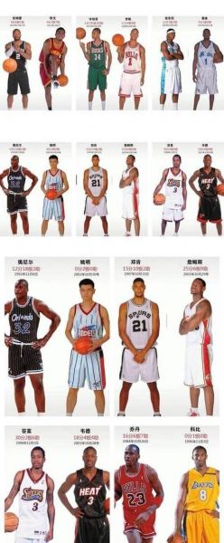 快船队球员名单2017，快船2017阵容