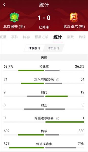 恒大vs国安录像，恒大vs国安比赛结果