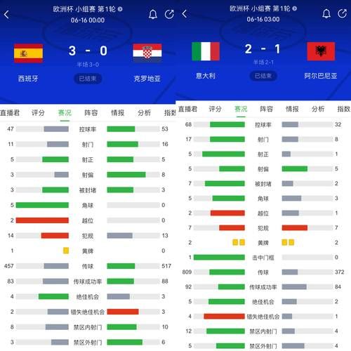 意大利vs西班牙点球视频，意大利点球淘汰西班牙进欧洲杯决赛