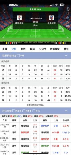 意甲比分，意甲比分500网