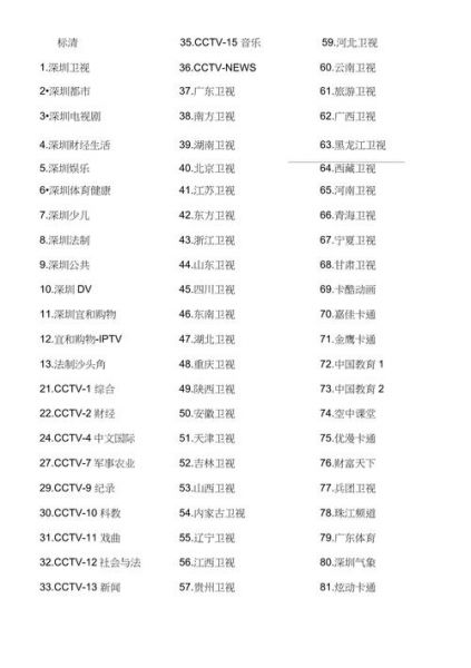 手机电视10000多个频道，手机电视哪个频道最全