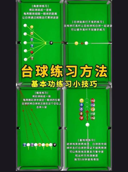 打台球最牛的瞄准方法，打台球最牛的瞄准方法是什么