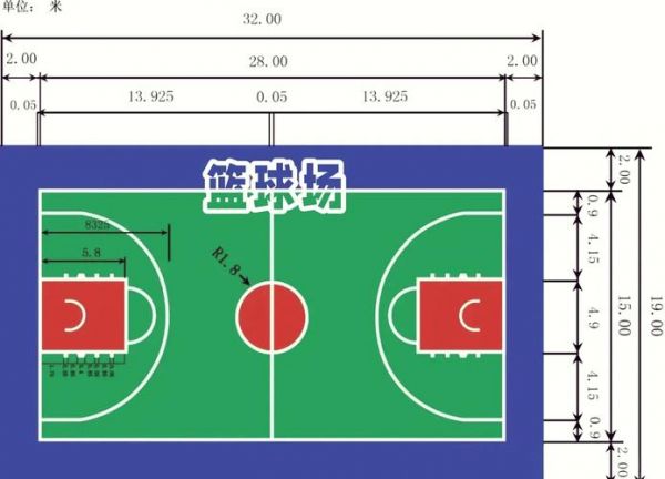 排球场地标准尺寸大小，排球场地的尺寸是多少