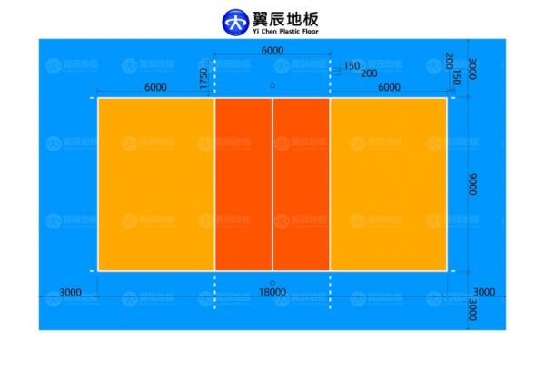 排球场地标准尺寸大小，排球场地的尺寸是多少