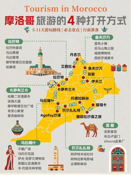 摩洛哥地图中文版，摩洛哥地图中文版下载