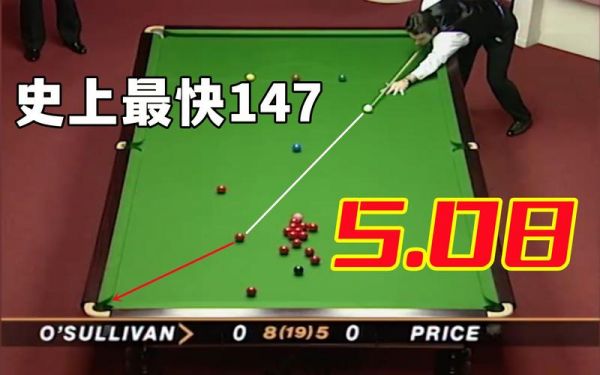 斯诺克147满分杆排名，斯诺克147满分速排名选手