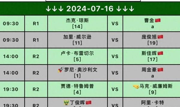 斯诺克上海大师赛2021，斯诺克上海大师赛2025比赛表