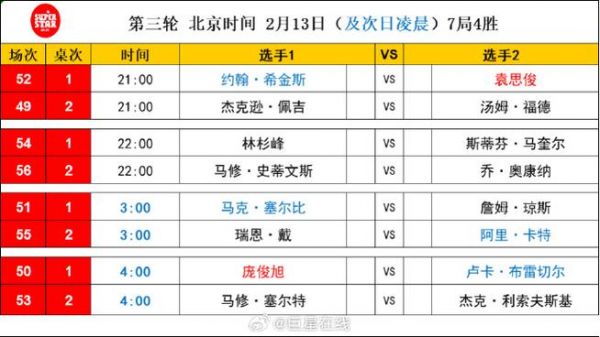 斯诺克威尔士公开赛最新消息，斯诺克威尔士公开赛2020直播