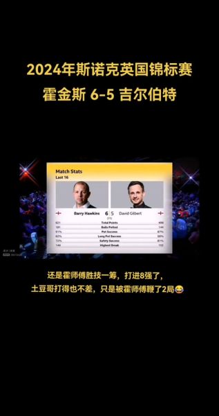 斯诺克英国锦标赛直播在线观看，斯诺克英锦赛直播比赛结果