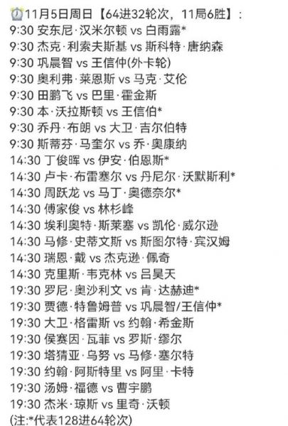 斯诺克赛事及奖金，斯诺克奖金2021
