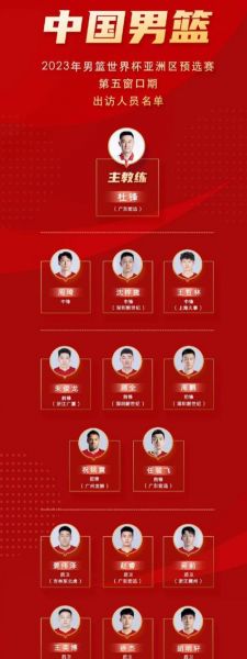 新一届中国男篮12人名单，新一届中国男蓝名单