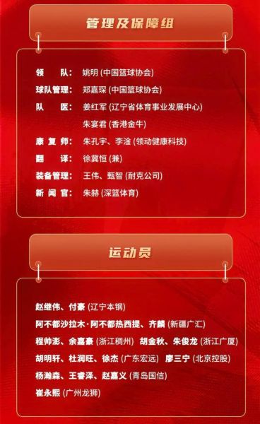 新一届中国男篮12人名单，新一届中国男蓝名单