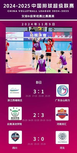 新浪体育排球直播，新浪体育排球赛事直播
