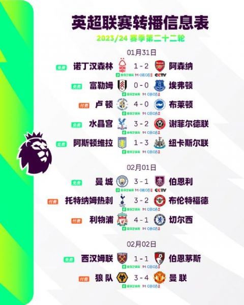 新赛季英超预测，新赛季英超预测最新消息