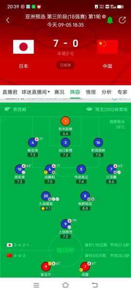 日本vs伊朗亚洲杯，日本vs伊朗亚洲杯战绩