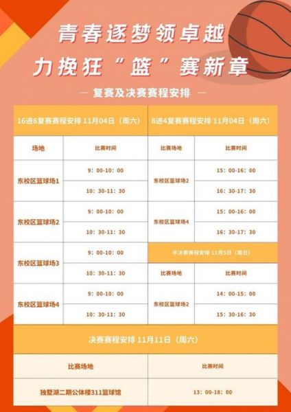 日本篮球联赛，日本篮球联赛b1赛程