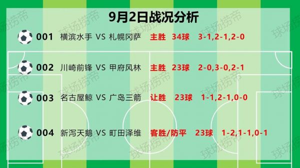日本联赛比分赛程，日本联赛今天比分预测
