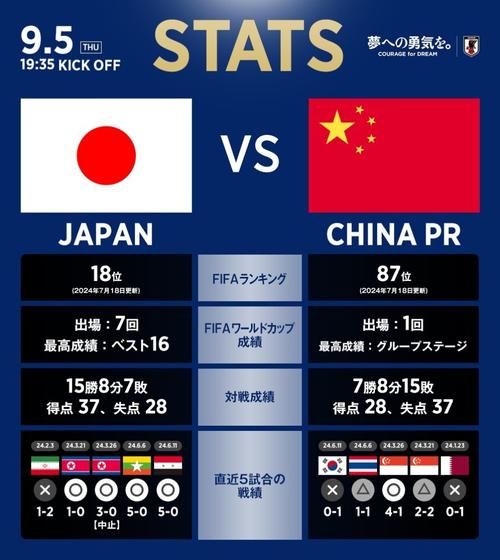 日本足球联赛积分，日本足球联赛积分榜2024