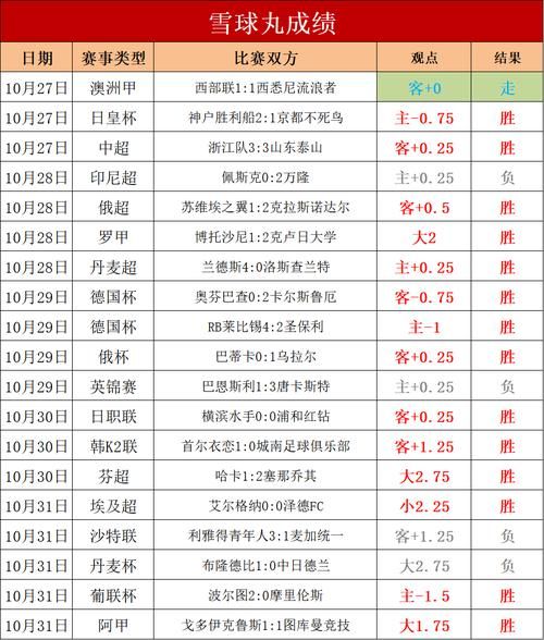 日职联赛程赛果，日职联赛程预测