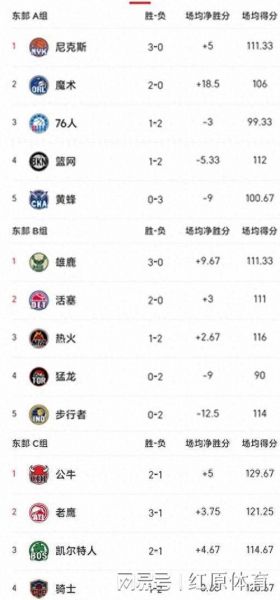 日联杯积分榜，日联杯积分榜最新排名