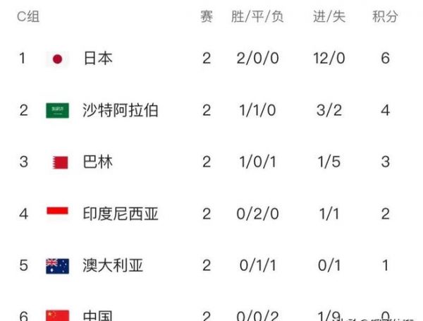 明天国足对叙利亚比赛时间，明天国足对叙利亚比赛时间表