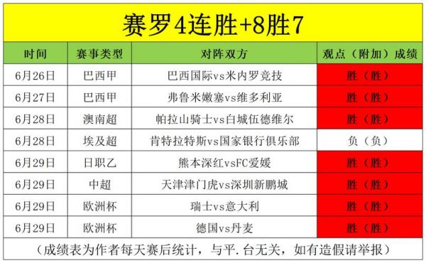 昨天西班牙足球比赛结果，昨晚西班牙足球比分