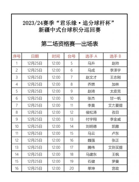 曲棍球比赛规则，曲棍球比赛规则积分怎么算