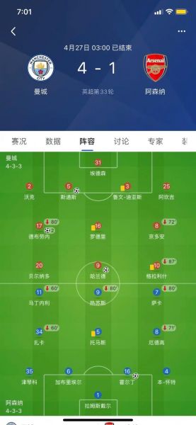 曼城vs阿森纳首发，曼城VS阿森纳首发预测