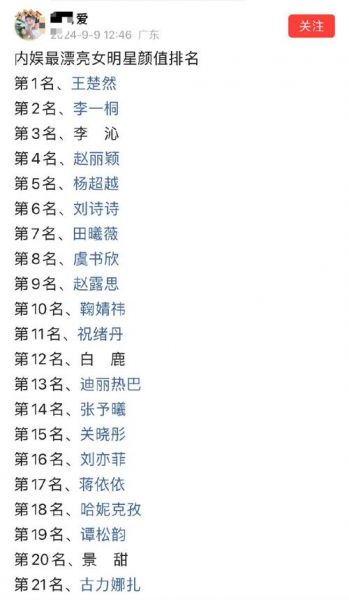 最新中国女排名单，最新中国女排名单简介图片