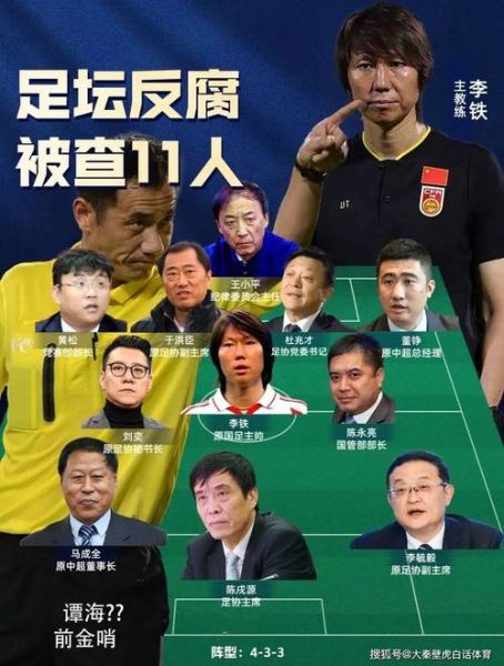 李铁为什么不用归化球员，李铁为啥不用归化球员
