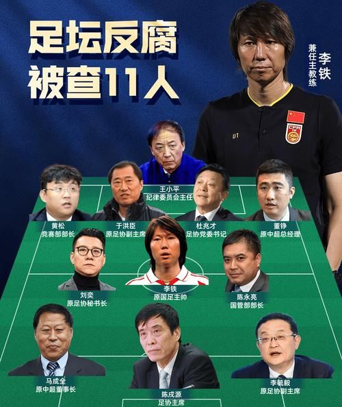 李铁国足名单 23人入选，李铁国足名单23人入选