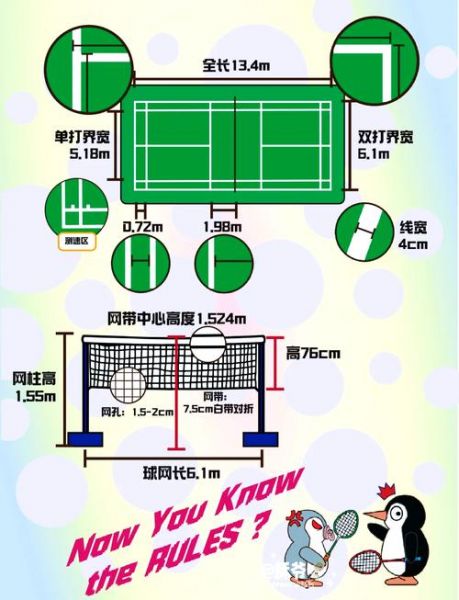 标准羽毛球场，标准羽毛球场地尺寸平面图