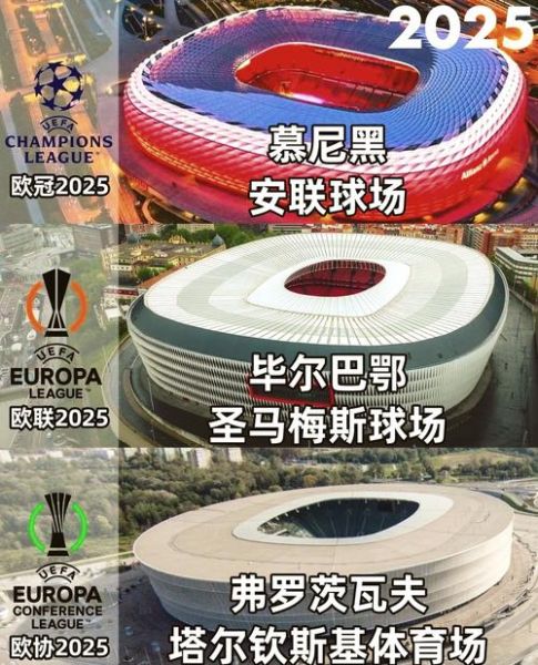 欧冠决赛一般在什么时候，欧冠决赛哪天开始