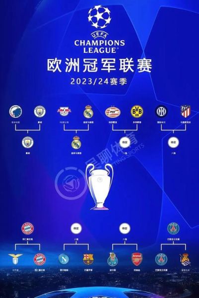 欧冠决赛一般在什么时候，欧冠决赛哪天开始