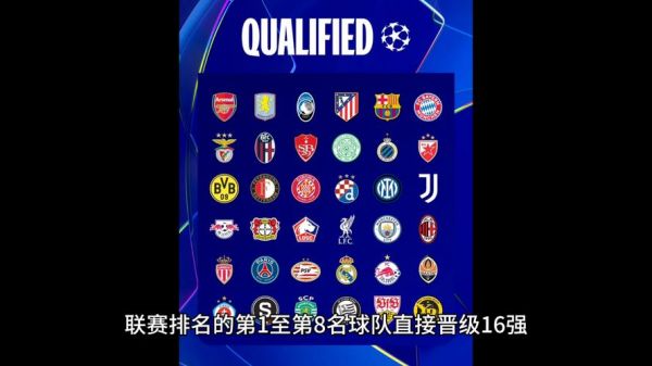 欧冠抽签直播在线直播观看免费，欧冠抽签直播间