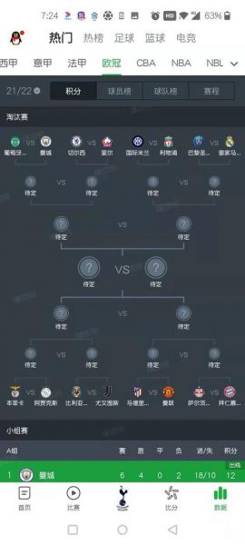 欧冠新赛制规则，欧冠新赛制规则几局几胜
