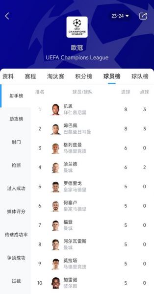 欧冠比分直播，欧冠比分榜单