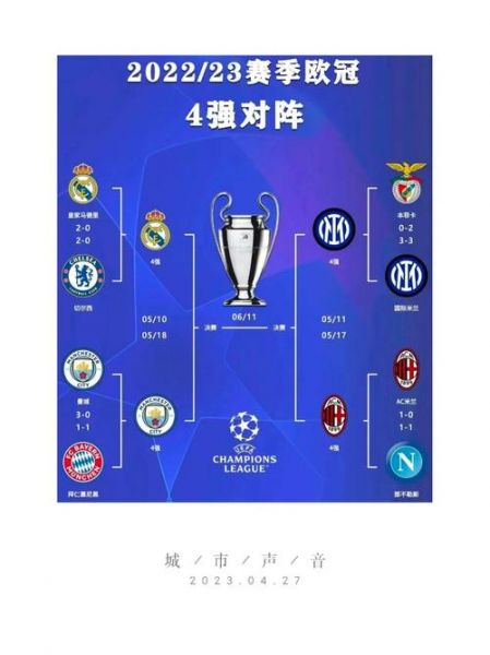 欧冠直播时间表，欧冠直播时间表2021足球
