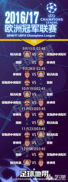 欧冠资格规则，欧冠的参赛资格是怎么排的