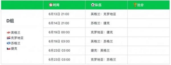欧洲2021赛程回放，欧洲册赛程