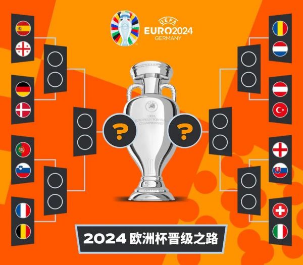 欧洲国家杯，欧洲国家杯赛果