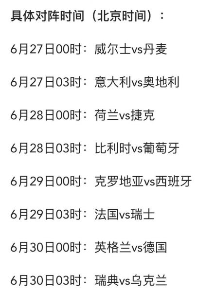 欧洲杯16强对阵表及时间，欧洲杯十六强对阵时间表