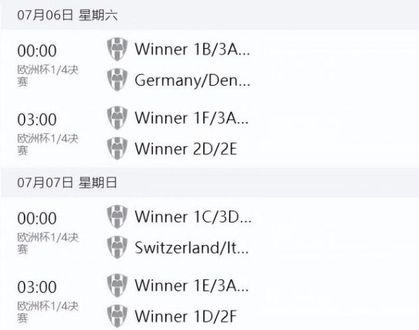 欧洲杯16强，欧洲杯16强赛程一览表