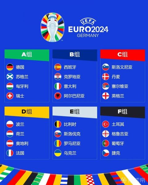 欧洲杯2019，欧洲杯2025几月份开始比赛